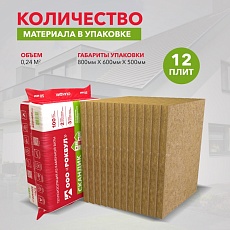 Rockwool Лайт Баттс скандик (800*600*50) 12п/0,288м3/5,76м2/24пач.под